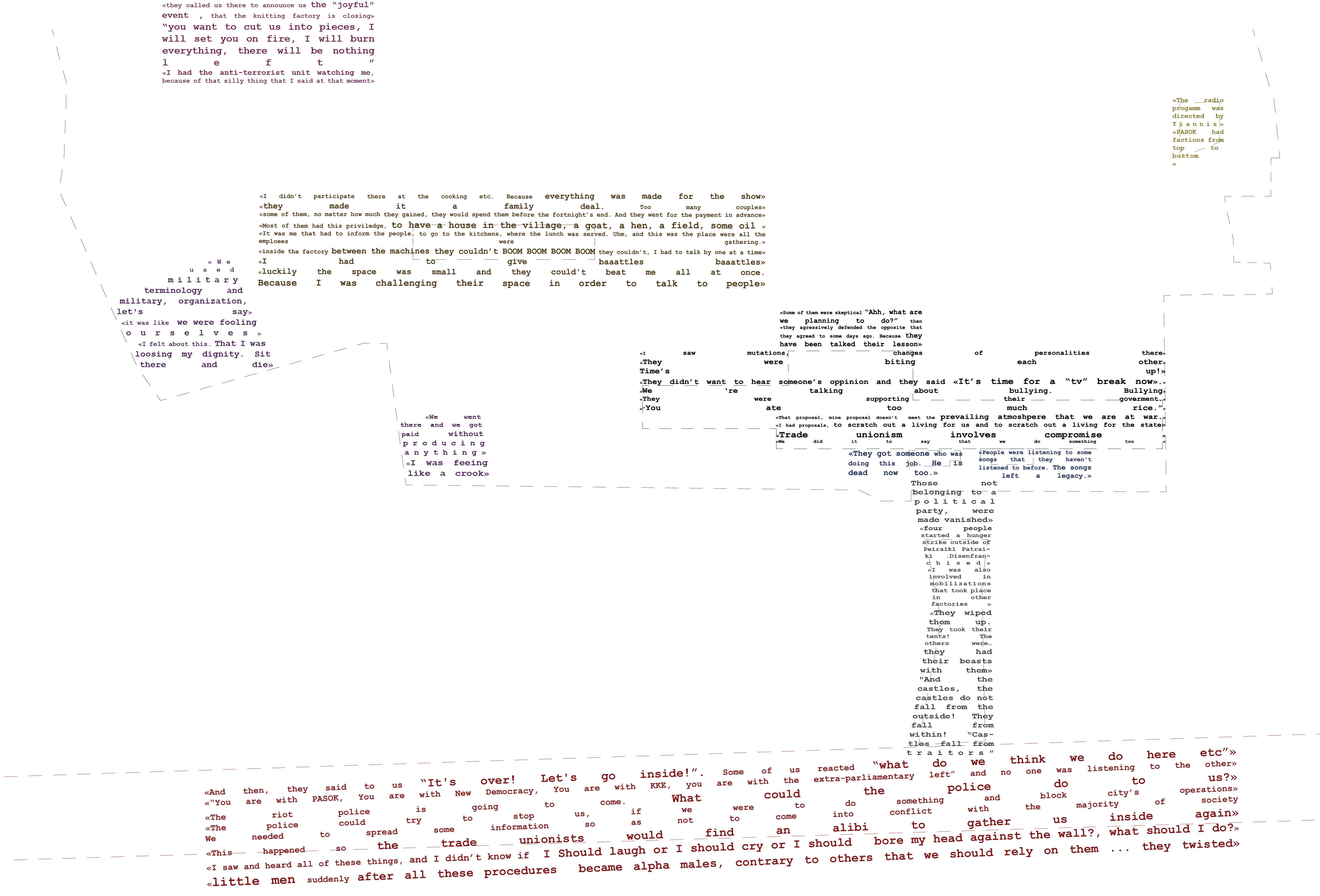 counter-map p